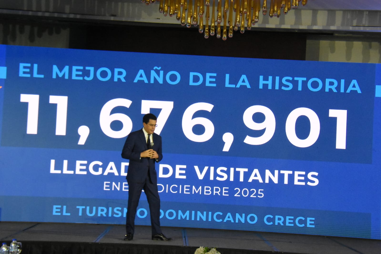 RD alcanza histórico récord de 11,676,901 visitantes en 2025