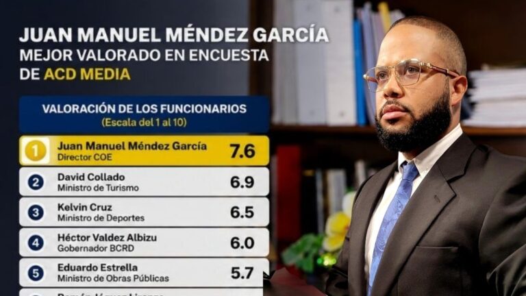 El comunicador Irineo Ubrí resaltó la valoración positiva que mantiene el general Juan Manuel Méndez García al frente del COE y la DAEH - Imagen