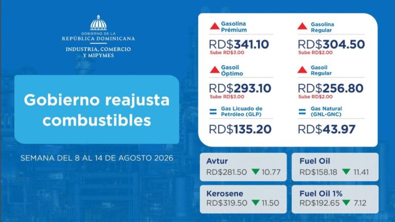 Gobierno reajusta combustibles - Imagen
